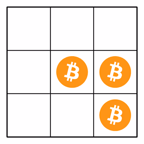 Item #9043831862527539583984541825300949202578515344600443911134020799297369407489 Media