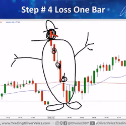 Step # 4 Loss One Bar
