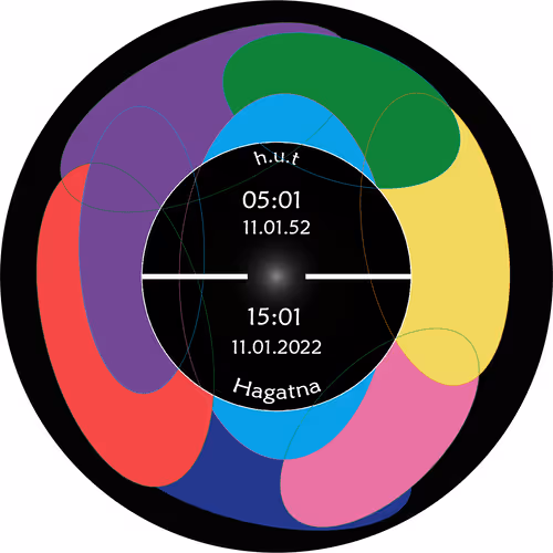 2804006406256426822678892721350926037948541616395180503604240940095286280193