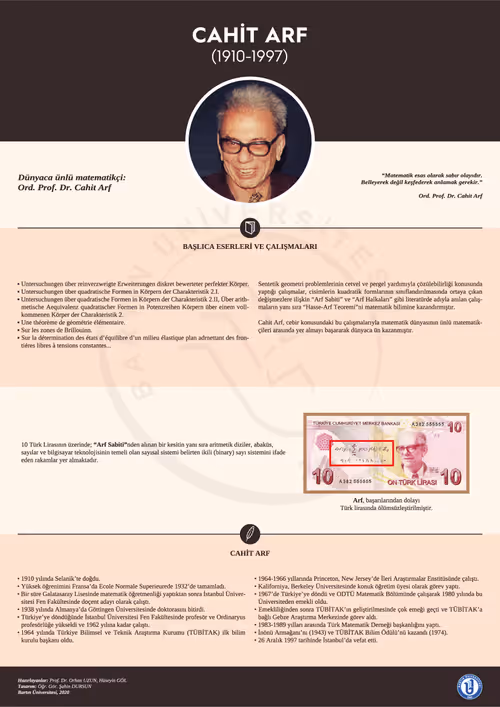 Item #10129578154940603474229574084810107414510317603716411079017641295796527693924 Media