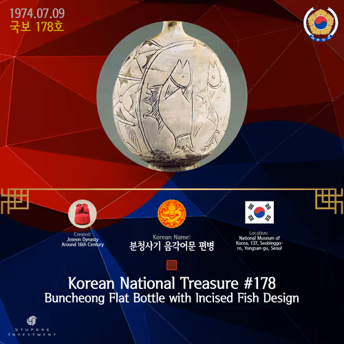 Item #3332049823600913380549121369132404952386987359438410316982757245368527749130 Media