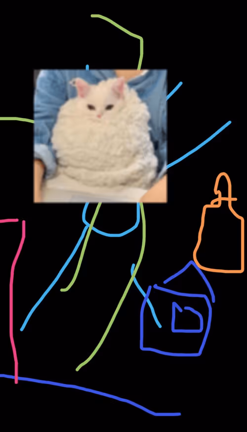 Item #97299996172287070285505149767086042895699611211593968549245465711324491153409 Media