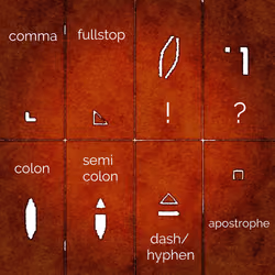 The Punctuation Symbols for AlphaCode Beyond - CODE
