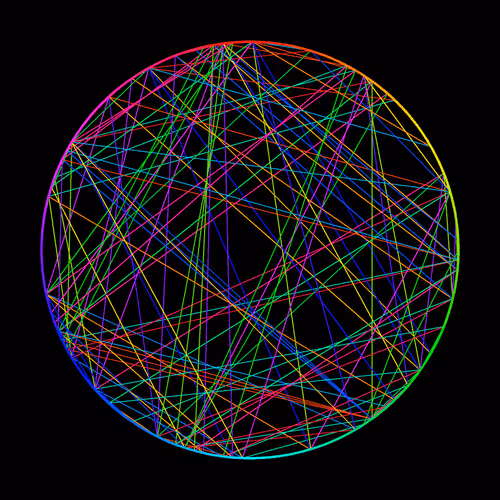 Item #108565993404224376651723866625750647548222589779382664138027685171068128985089 Media