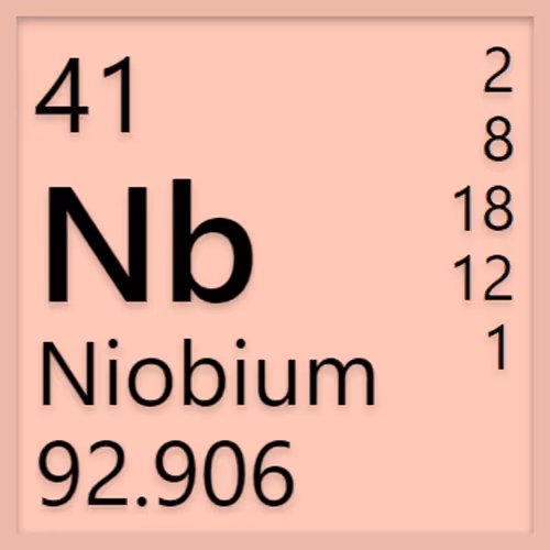Item #77669117288086494057989327901919190793652080729132996372736613153211896823809 Media