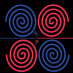 Ripple effect