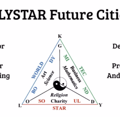 Item #5561290673271880013928634445381240236039195957160147987052434797874485657601 Media