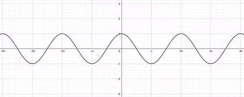 Item #61568906380800356019636287764788713639136622999805141375389204695352076140545 Media