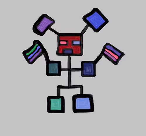 Item #61010685874843567577236520602718359955228857547845194649233429764996350345217 Media