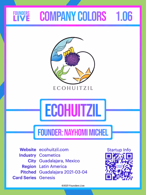 Item #97426213721360855339894634566809106637107628009836807349392976755787860803685 Media