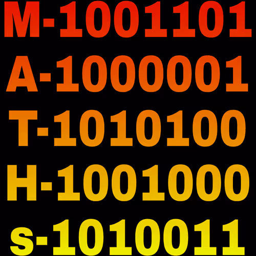 Item #33405140786964985277557128804722966801538753926551818479134830743129446940673 Media