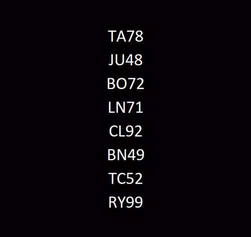 Item #9528975149821154645592553472188948563390296947177034682325743830761056763905 Media