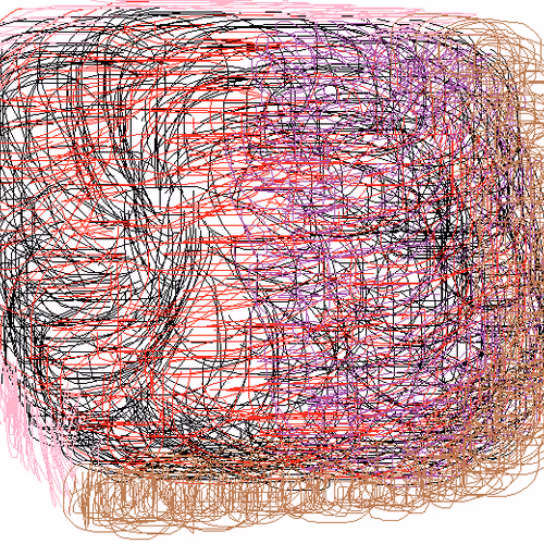 Untitled Collection #441639650