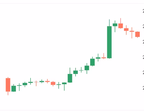 Item #57030310918311417788362577130397570888614754742569216867749147533111382245377 Media