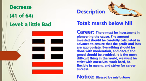 Item #81358656715733603565798168538046959364121902404964831266931312983529729556481 Media