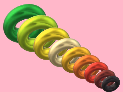 Item #75940703031127368577469179422049845828985604795844485044088244826744696078337 Media