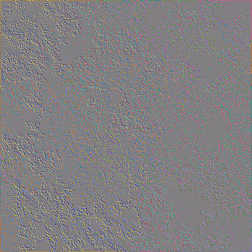 Item #73836903623152521879094733855602762652848015486913401415522832972608943685633 Media