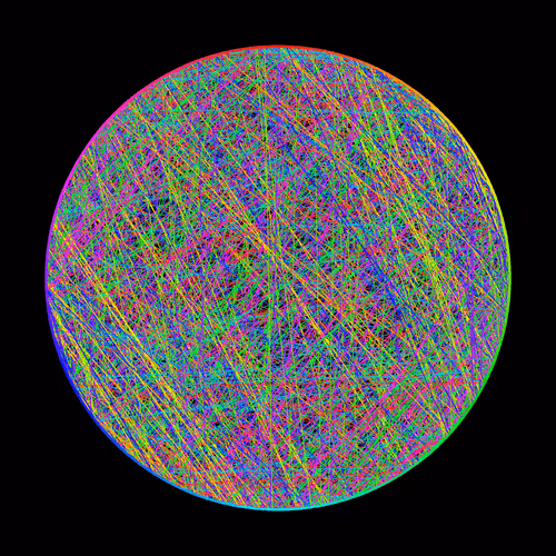 Item #108565993404224376651723866625750647548222589779382664138027687106208593870849 Media