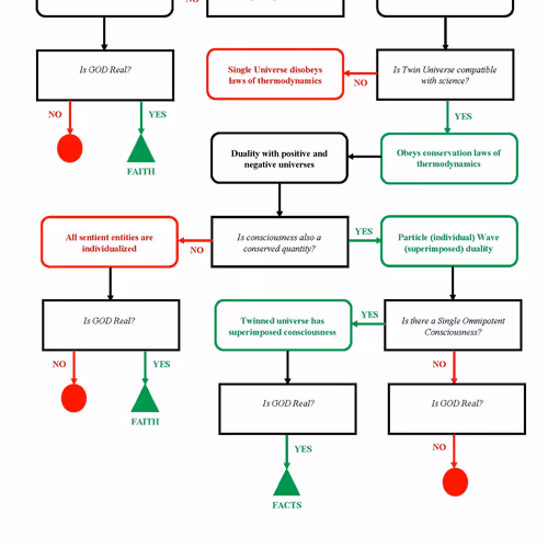 Item #5561290673271880013928634445381240236039195957160147987052434756093043802113 Media