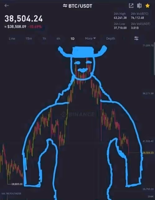 Item #15735104516346570586978005048111995433536327720910547469218535937877175435265 Media