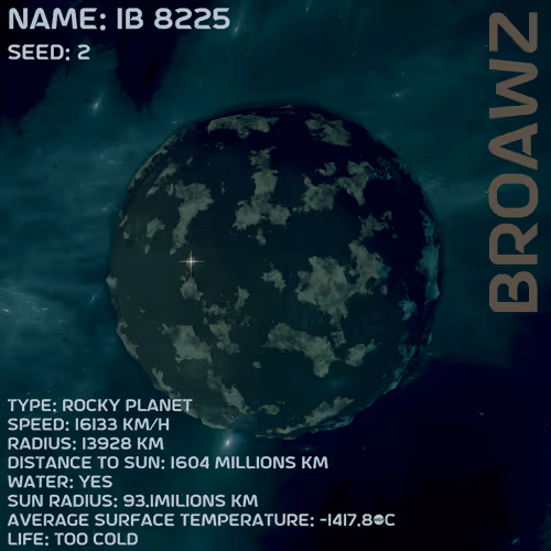 Item #26435775868697968017325364069329733440638995479115525903622352613172326694913 Media