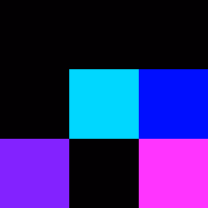 Item #75196425341630765094131639344827511927250244425657856780827418236982946430977 Media