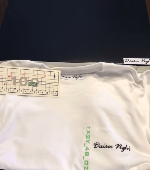 Item #23712955375445781403554449597734991184459726037539563642804381337919273566209 Media