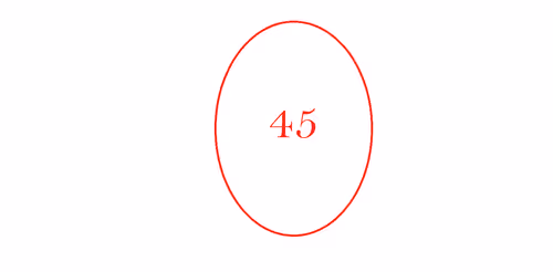 Item #43059686715374306200101589195187877631487956024522436712073411019766660857857 Media