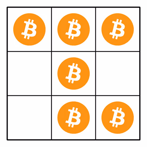 Item #9043831862527539583984541825300949202578515344600443911134021130250369368065 Media