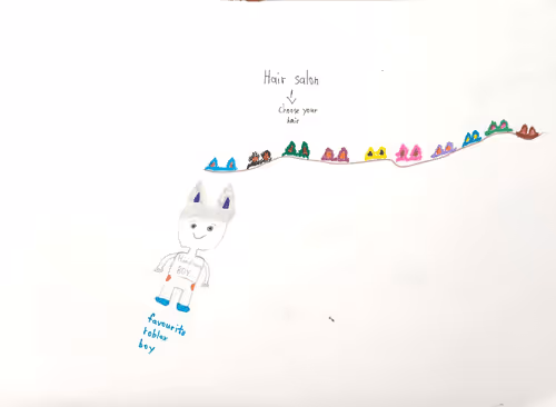 Item #109607577411033712857330354315391156143631301518412298335010008848572568567813 Media