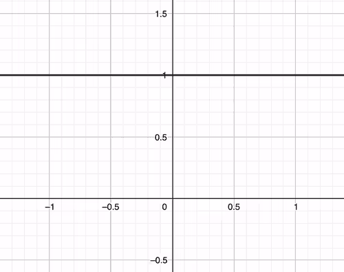 Item #61568906380800356019636287764788713639136622999805141375389204692053541257217 Media