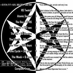 Emerald Tablet Text Revealed