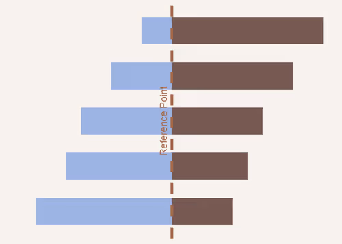 Item #75227988420230212052809308722767462427802312452382668224714745667281242554369 Media