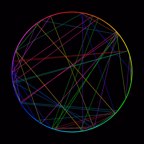 Item #108565993404224376651723866625750647548222589779382664138027686364038245122049 Media