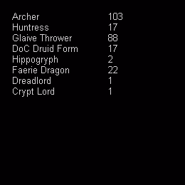 Item #81808085032476359797455255547863298923837726005960725874573051606927170076673 Media