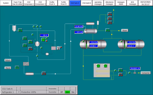 Untitled Collection #92495260