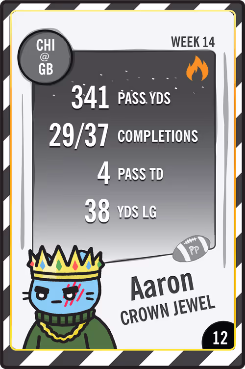 Item #100164636046233070867961262468381850380996928352619884607923396743015618838529 Media