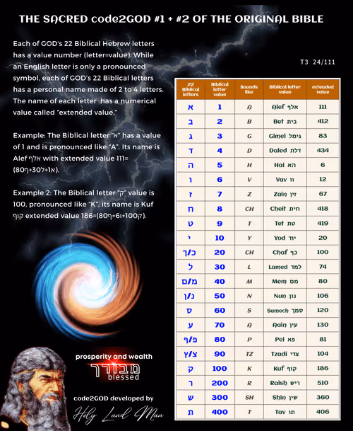 Item #7374229381185699947473088173963179656912100248359488941173706555012381933569 Media