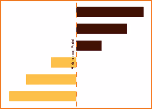 Item #75227988420230212052809308722767462427802312452382668224714745594713475121153 Media