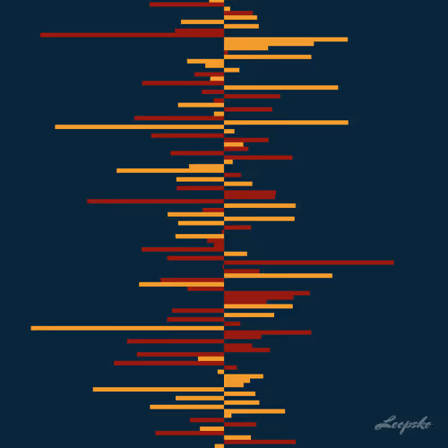 Item #14189198525142994853972819093478455223977169647512243695640835736711901216769 Media