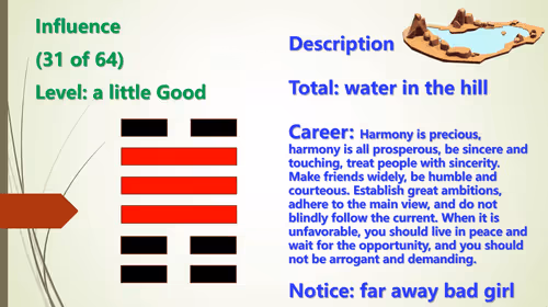 Item #81358656715733603565798168538046959364121902404964831266931312972534613278721 Media