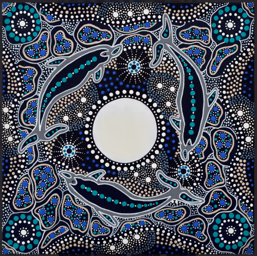 Item #33599865358546071201367159498855302147406091506821492966713076167047850754049 Media