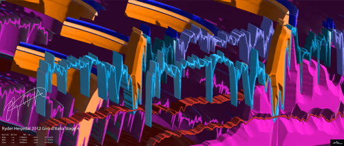 Item #93897155098496728555792075433833886903430599686180671064639802567552825032705 Media