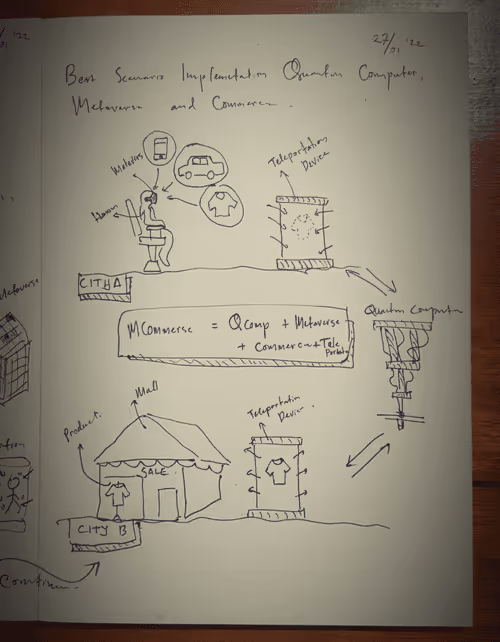 Item #110688369938514341105883772491825177173711224237175982453630294655955135102977 Media