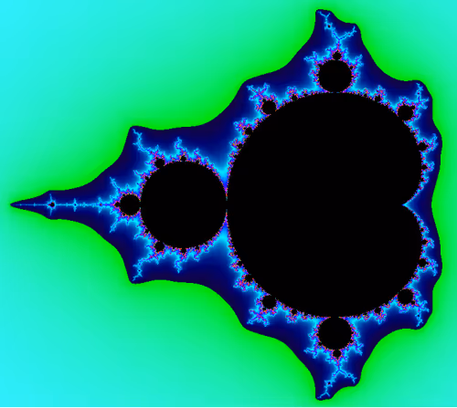 Green Blue Mandelbrot