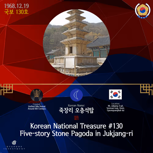 3332049823600913380549121369132404952386987359438410316982757184895388221450