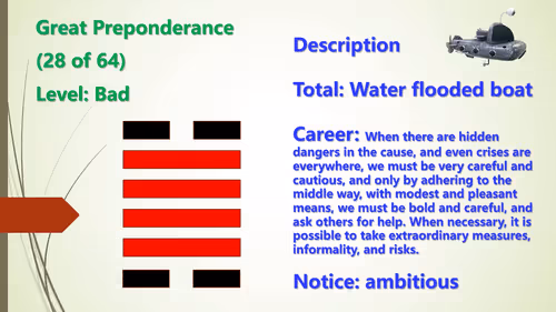 Item #81358656715733603565798168538046959364121902404964831266931312969236078395393 Media
