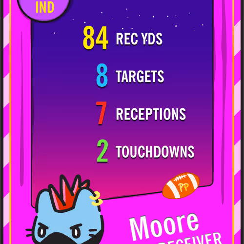 Item #100164636046233070867961262468381850380996928352619884607923396680343456055297 Media