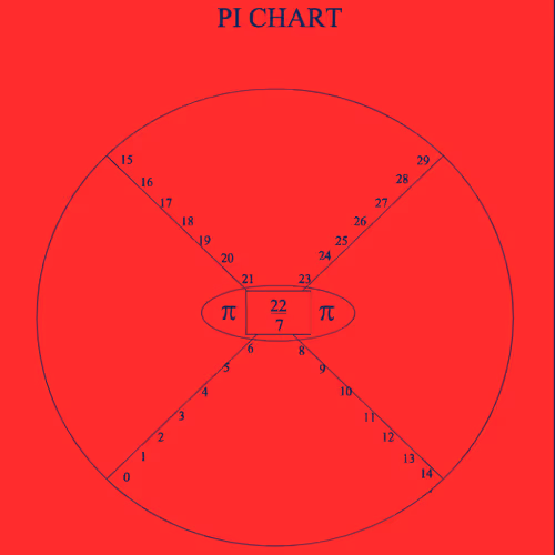 Item #73418506362341772420846824598840700495303587108322314900838277105530825705120 Media
