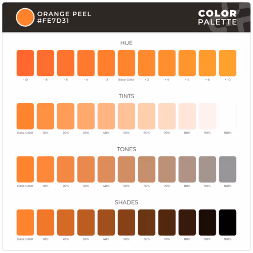 Item #928824088711698350547631772309953658444436283576993124735080752352967262209 Media